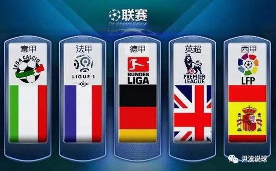 NBA赛场