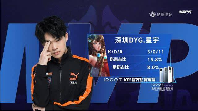 中可以看到 中可以看到