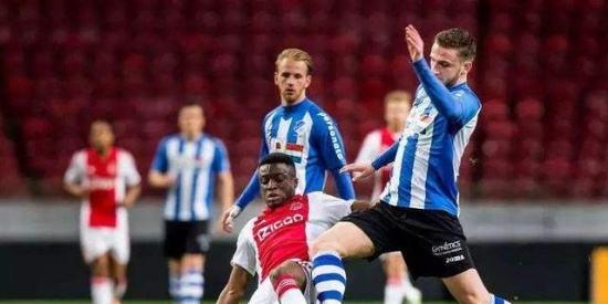 呈现的是两 呈现的是两